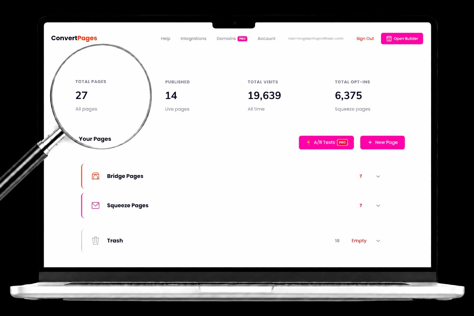 ConvertPages AI dashboard — track every page from one screen